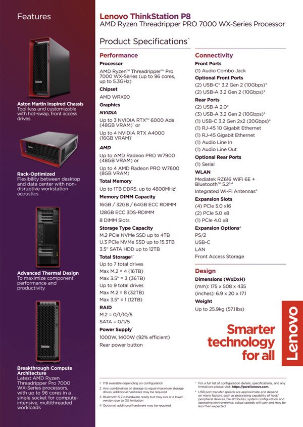 Shows the specs of the Thinkstation P8 from official Lenovo infographics image.